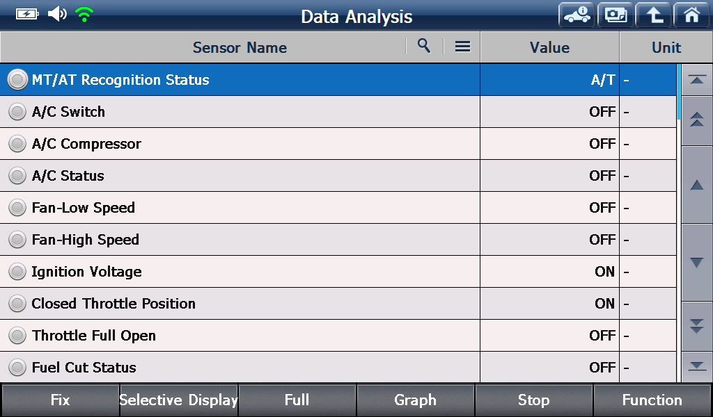 Sample scan data